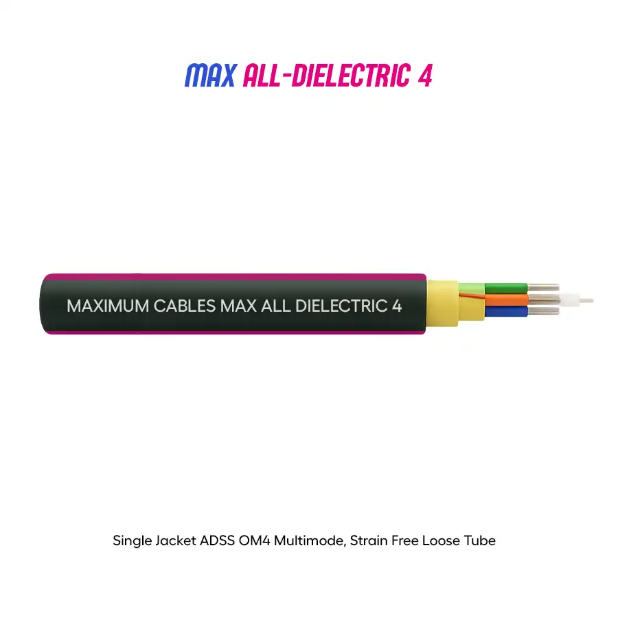 MAX 4 - ADSS