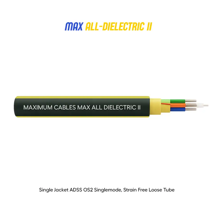 MAX II - ADSS